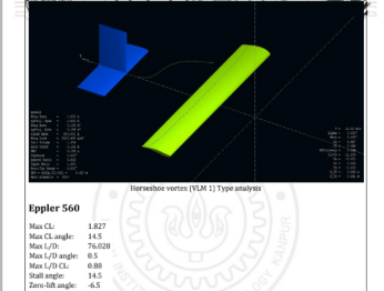 Skysparks Techkriti - Project Vyoma Achievement